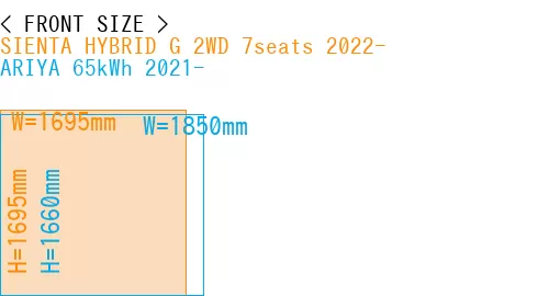 #SIENTA HYBRID G 2WD 7seats 2022- + ARIYA 65kWh 2021-